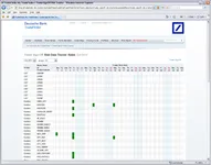 Trader-Sign-Off Report