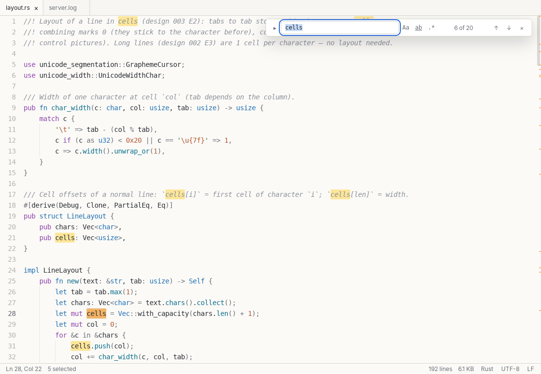 editlicious with a Rust file: syntax colours, indentation guides, the find bar with “6 of 20” matches, marks for every match in the scroll bar and a quiet status bar with line, column, language, encoding and line ending